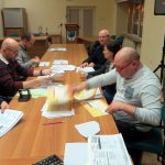 Żukowski Budżet Obywatelski: wyniki głosowania