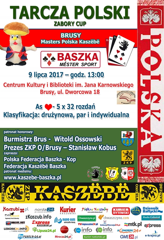 Baśka na Kaszubach: Tarcza Polski - Zabory CUP Masters Polska 2017