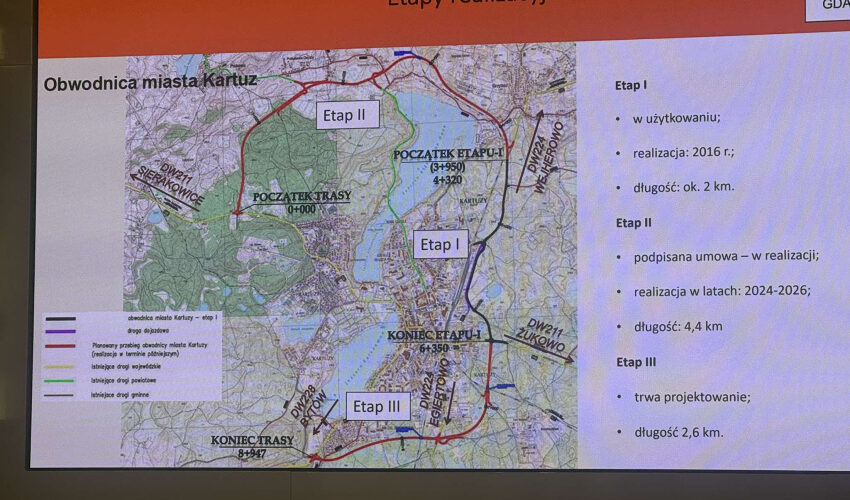 Umowa na II etap obwodnicy Kartuz podpisana. W ramach zadania powstaną m. in. 3 ronda